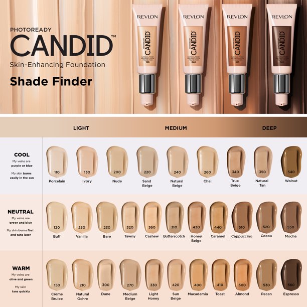 Revlon PhotoReady Candid Natural Finish Anti-Pollution Foundation, 500 Almond