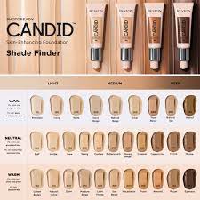 Revlon PhotoReady Candid Natural Finish Anti-Pollution Foundation, 260 Chai