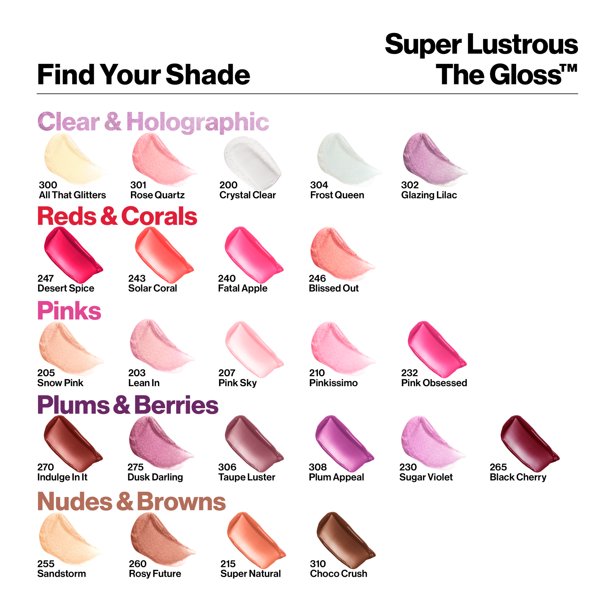 Revlon Super Lustrous The Gloss, 260 Rosy Future